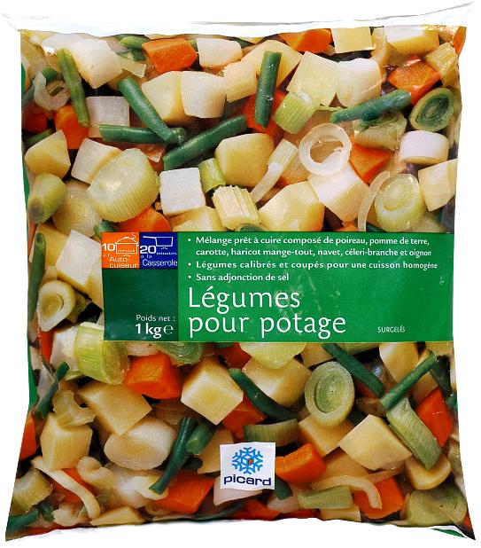 7種類の野菜ミックス（スープ用）[1kg]