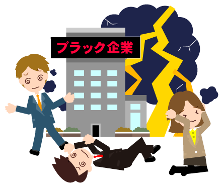 あなたの会社はホワイト企業orブラック企業 これがいわゆるブラック企業の実態です パート スポーツまとめ スポラボ Spolabo